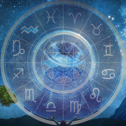 Vashikaran specialist astrologer Bangalore